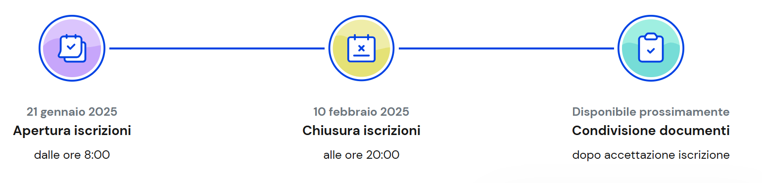 Immagine 2025 01 21 102104